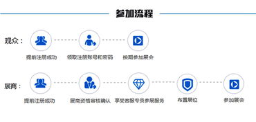 2018中國(guó)工業(yè)自動(dòng)化及機(jī)器人行業(yè)發(fā)展新機(jī)遇 國(guó)內(nèi)貿(mào)易代理的崛起與蛻變