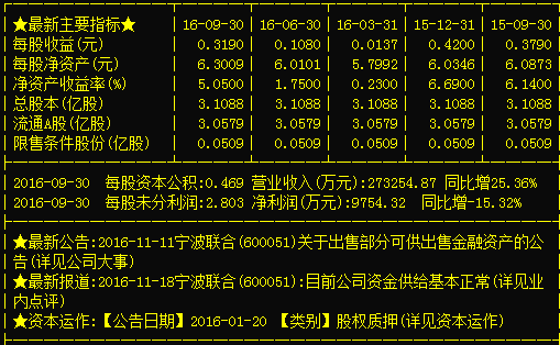 寧波聯(lián)合（600051） 主力瘋持1.10億股，后勢(shì)必暴漲的國(guó)內(nèi)貿(mào)易代理巨頭